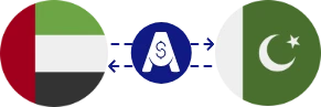 Exchange rate from UAE Dirham to Pakistani Rupee