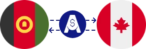 Exchange rate from Afghan Afghani to Canadian Dollar