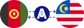 نرخ تبدیل افغانی به رینگیت مالزی