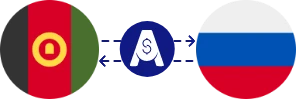 Exchange rate from Afghan Afghani to Russian Ruble