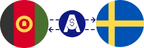 Exchange rate from Afghan Afghani to Swedish Krona