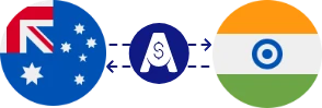 Exchange rate from Australian Dollar to Indian Rupee