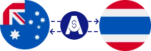 نرخ تبدیل دلار استرالیا به بات تایلند