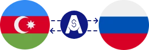 نرخ تبدیل منات آذربایجان به روبل روسیه