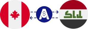 نرخ تبدیل دلار کانادا به دینار عراق
