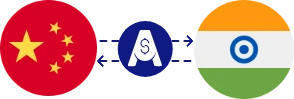 Exchange rate from Chinese Yuan to Indian Rupee