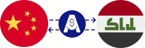 نرخ تبدیل یوان چین به دینار عراق