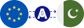 Exchange rate from Euro to Pakistani Rupee