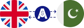 Exchange rate from British Pound to Pakistani Rupee