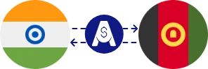 Exchange rate from Indian Rupee to Afghan Afghani