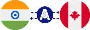 Exchange rate from Indian Rupee to Canadian Dollar