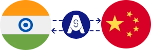 Exchange rate from Indian Rupee to Chinese Yuan