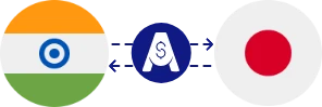 Exchange rate from Indian Rupee to Japanese Yen