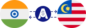 Exchange rate from Indian Rupee to Malaysian Ringgit
