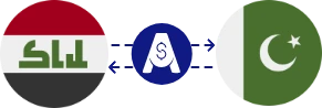 Exchange rate from Iraqi Dinar to Pakistani Rupee