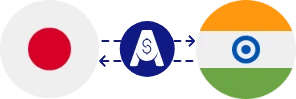 Exchange rate from Japanese Yen to Indian Rupee
