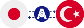 نرخ تبدیل ین ژاپن به لیر ترکیه