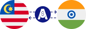 Exchange rate from Malaysian Ringgit to Indian Rupee