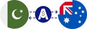 Exchange rate from Pakistani Rupee to Australian Dollar