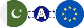 Exchange rate from Pakistani Rupee to Euro