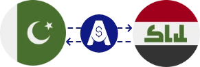Exchange rate from Pakistani Rupee to Iraqi Dinar