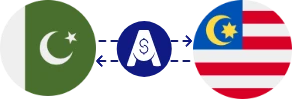 Exchange rate from Pakistani Rupee to Malaysian Ringgit