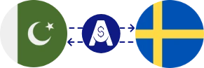 Exchange rate from Pakistani Rupee to Swedish Krona