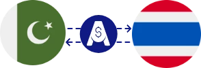 Exchange rate from Pakistani Rupee to Thai Baht