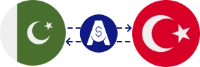 Exchange rate from Pakistani Rupee to Turkish Lira