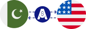 Exchange rate from Pakistani Rupee to US Dollar