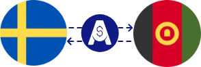 Exchange rate from Swedish Krona to Afghan Afghani