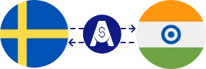 Exchange rate from Swedish Krona to Indian Rupee