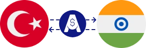 Exchange rate from Turkish Lira to Indian Rupee