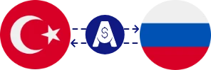 نرخ تبدیل لیر ترکیه به روبل روسیه