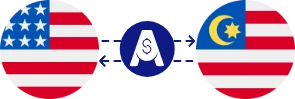 نرخ تبدیل دلار آمریکا به رینگیت مالزی